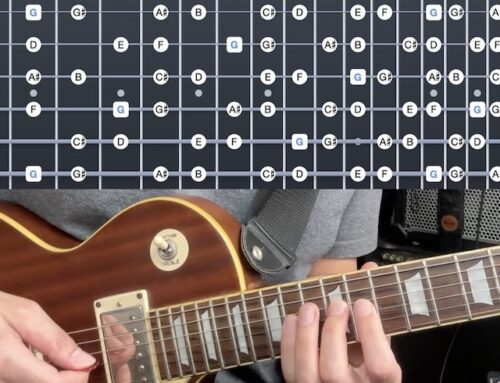 Escala Dominante Diminuta: Expanda Seus Solos com Essa Sonoridade
